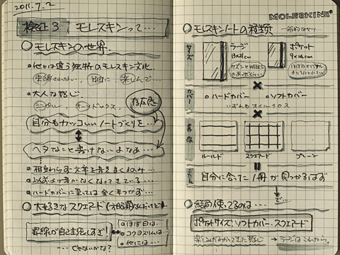 検証３ モレスキンってどうよ Hiromaru Blog